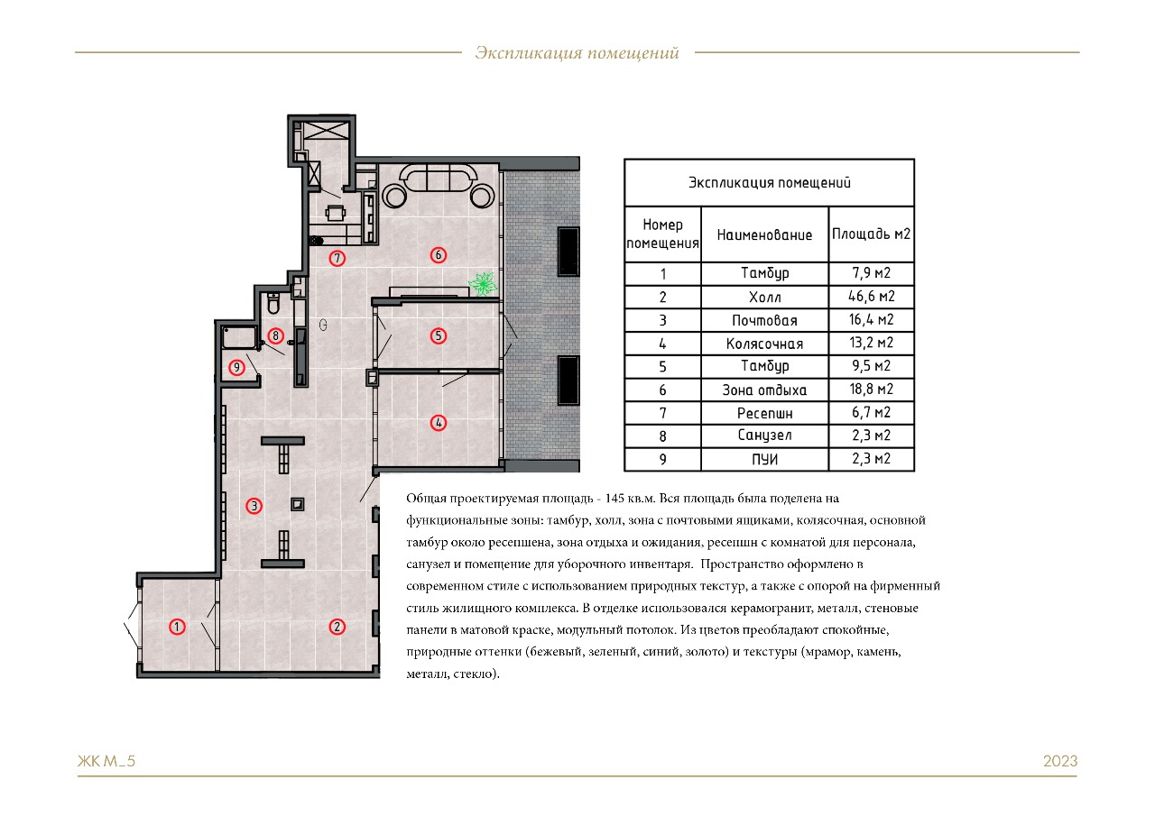 Концептуальный проект, Пространство, 2023, Красногорск, М_5 / Красногорск, Бизнес, 145 м²
