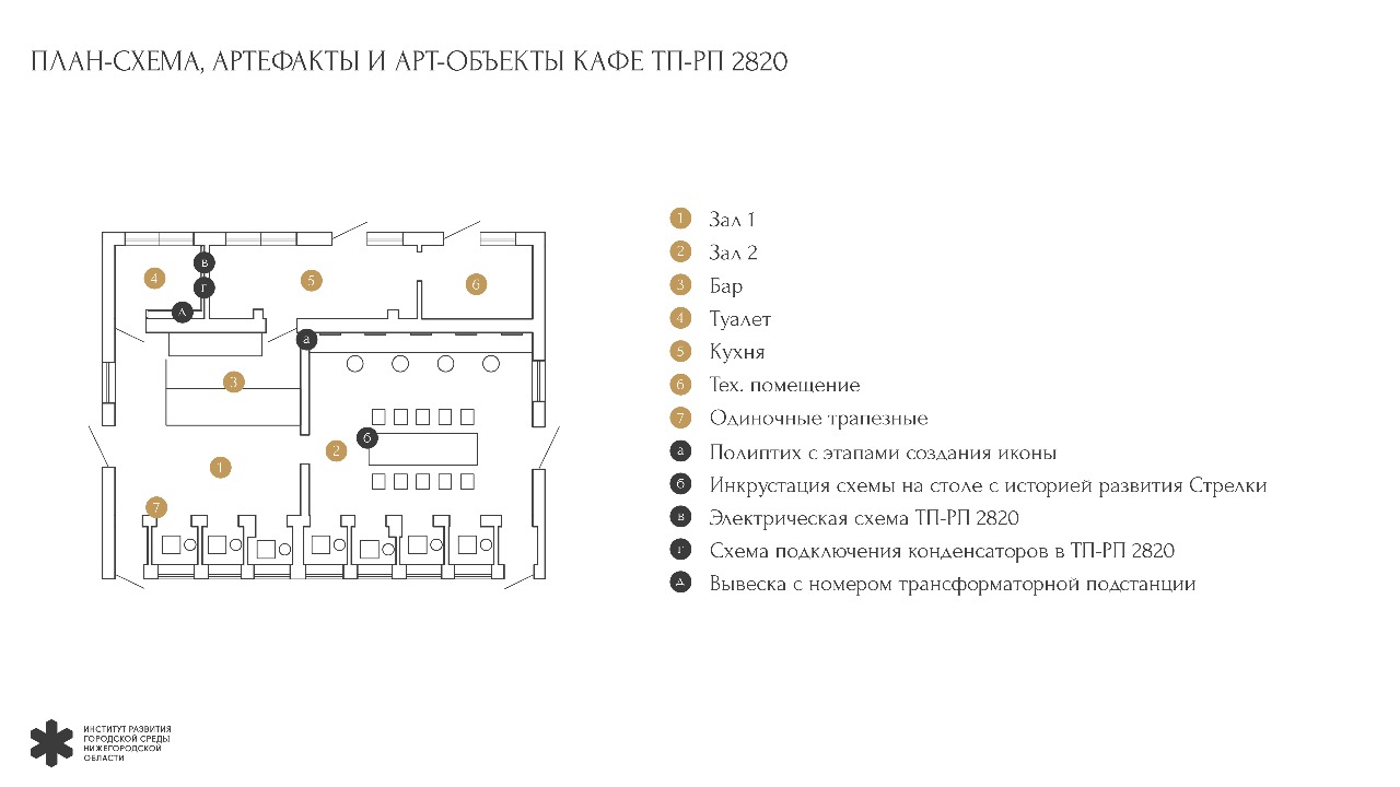 Реализованный проект, Городская среда, 2024, Россия, Нижний Новгород, Другое, Бизнес, 99 м²