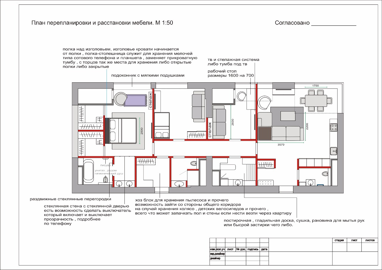 Концептуальный проект, Городская недвижимость, 2016, Россия, Москва, Современный стиль, Апартаменты, Премиум, 140 м²